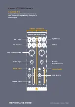 Предварительный просмотр 6 страницы NANO PERFORMANCE MIXER Quick Manual