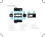 Preview for 9 page of NanoCamPlus NCP-DVR4K User Manual