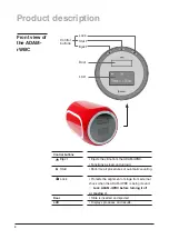 Предварительный просмотр 8 страницы NanoEnTek ADAM-rWBC Instruction Manual