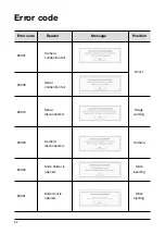 Preview for 52 page of NanoEnTek ADAMII-CD34 User Manual