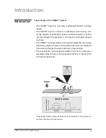 Preview for 5 page of NanoEnTek Frend system User Manual