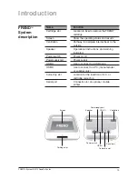 Preview for 13 page of NanoEnTek Frend system User Manual