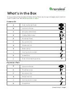 Preview for 3 page of Nanoleaf Skylight Quick Start Manual