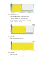 Preview for 8 page of NANOLUX NCCS User Manual