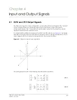 Preview for 36 page of Nanometrics TC120-PH1 User Manual