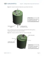 Preview for 38 page of Nanometrics Trillium Compact User Manual