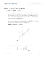 Preview for 53 page of Nanometrics Trillium Compact User Manual