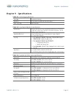 Preview for 68 page of Nanometrics Trillium Compact User Manual