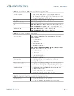 Preview for 69 page of Nanometrics Trillium Compact User Manual