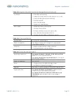 Preview for 70 page of Nanometrics Trillium Compact User Manual