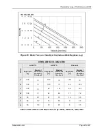 Preview for 25 page of Nanomotion AB1A-3U User Manual