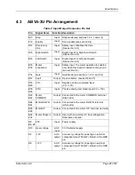 Preview for 28 page of Nanomotion AB1A-3U User Manual