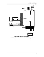 Preview for 15 page of Nanomotion AB2 User Manual