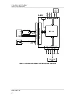 Preview for 16 page of Nanomotion AB2 User Manual