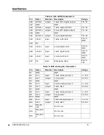 Preview for 16 page of Nanomotion XCDX User Manual