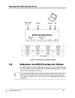 Preview for 22 page of Nanomotion XCDX User Manual