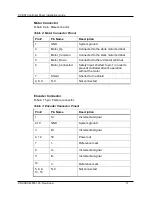 Preview for 11 page of Nanomotion XCDX1 Installation Manual