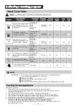 Preview for 11 page of nanoosi WQP12-J7205E Instruction Manual