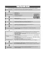 Preview for 2 page of nanoosi WQP6-3603A S Instruction Manual