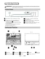 Preview for 7 page of nanoosi WQP6-3603A S Instruction Manual