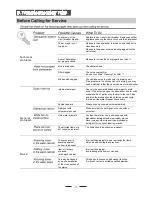 Preview for 21 page of nanoosi WQP6-3603A S Instruction Manual