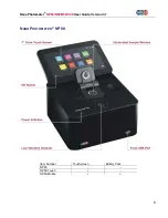 Preview for 9 page of NanoPhotometer C40 User Manual