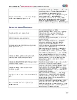 Preview for 107 page of NanoPhotometer C40 User Manual