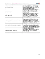 Preview for 108 page of NanoPhotometer C40 User Manual