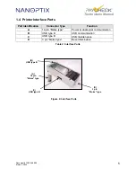 Preview for 11 page of Nanoptix PayCheck Technician Manual