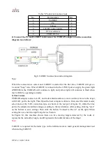 Preview for 8 page of nanoradar CAR28T User Manual