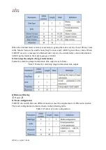 Preview for 13 page of nanoradar CAR28T User Manual