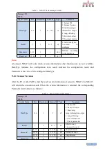 Preview for 11 page of nanoradar NRA15 User Manual