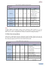 Preview for 9 page of nanoradar NRA24 User Manual