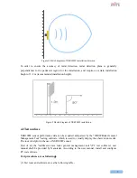 Preview for 6 page of nanoradar NSR100W User Manual