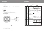 Preview for 4 page of nanoradar NSR120 User Manual