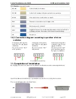 Предварительный просмотр 16 страницы NanoSense E4000 Installation Manual