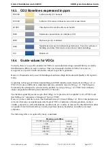 Предварительный просмотр 18 страницы NanoSense E4000NG Installation Manual