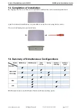 Предварительный просмотр 21 страницы NanoSense E4000NG Installation Manual