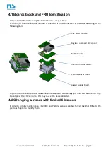 Предварительный просмотр 6 страницы NanoSense EP5000 Series Maintenance And Repair Manual