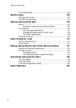 Preview for 6 page of Nanosurf easyScan 2 AFM Operating Instructions Manual