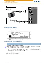 Preview for 20 page of NANOTEC ELECTRONIC N5 Technical Manual