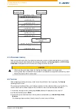 Preview for 39 page of NANOTEC ELECTRONIC N5 Technical Manual