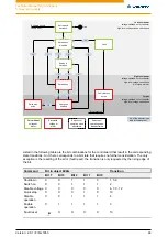 Preview for 46 page of NANOTEC ELECTRONIC N5 Technical Manual