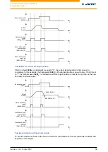 Preview for 58 page of NANOTEC ELECTRONIC N5 Technical Manual