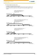 Preview for 59 page of NANOTEC ELECTRONIC N5 Technical Manual