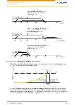 Preview for 60 page of NANOTEC ELECTRONIC N5 Technical Manual