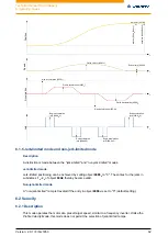 Preview for 62 page of NANOTEC ELECTRONIC N5 Technical Manual