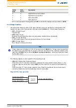 Preview for 68 page of NANOTEC ELECTRONIC N5 Technical Manual