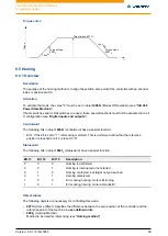 Preview for 69 page of NANOTEC ELECTRONIC N5 Technical Manual