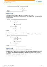 Preview for 74 page of NANOTEC ELECTRONIC N5 Technical Manual